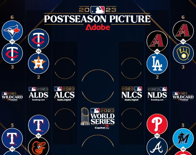 Series Divisionales de la MLB 2023: Así quedaron sus enfrentamientos