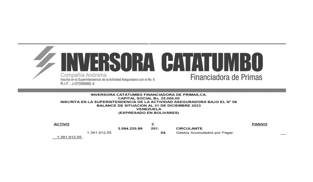 inversora catatumbo